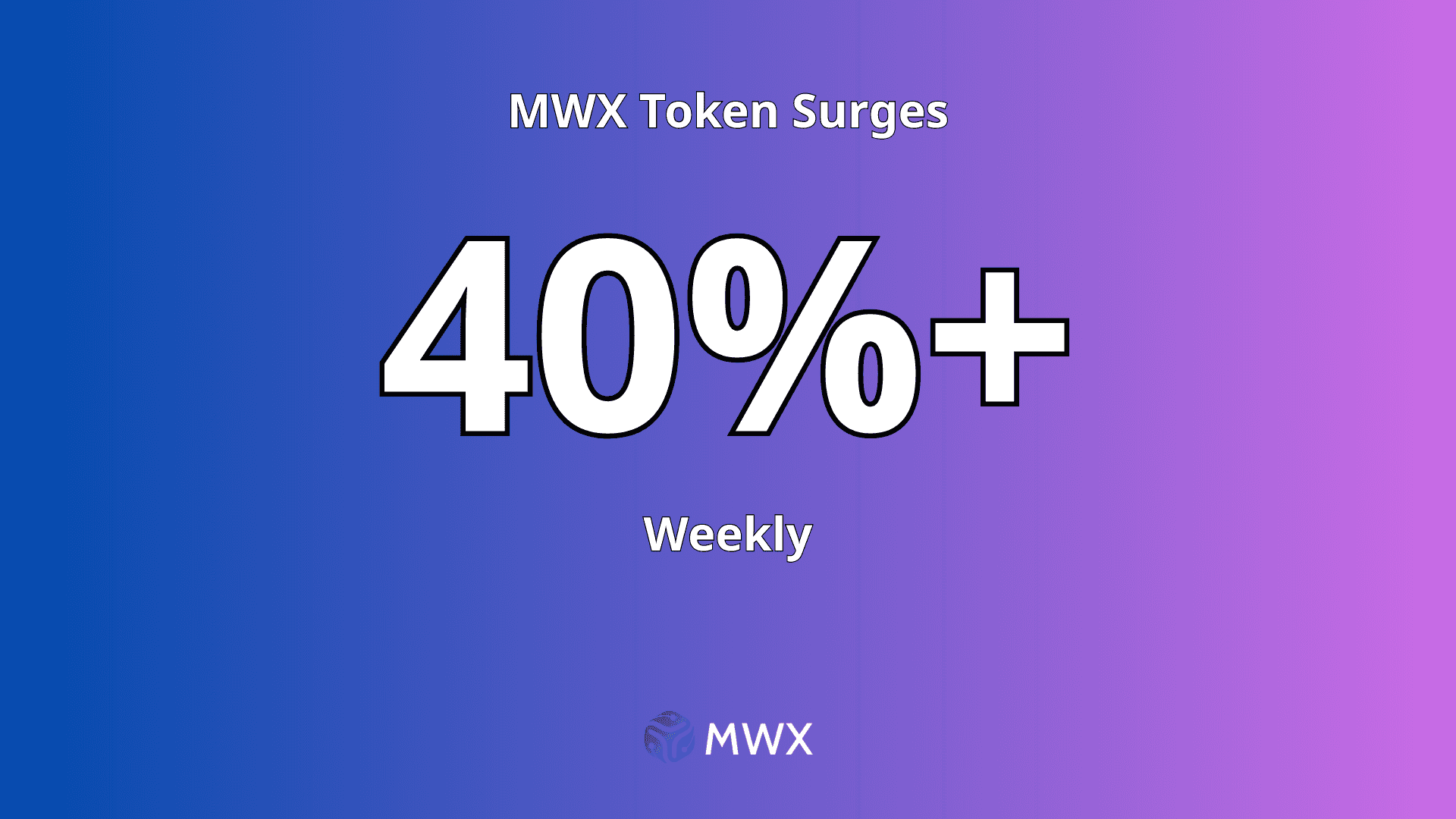 MWX Token Extends Two-Week Rally, Climbs to $0.2051
